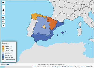 School dropouts in Spain: A systematic review